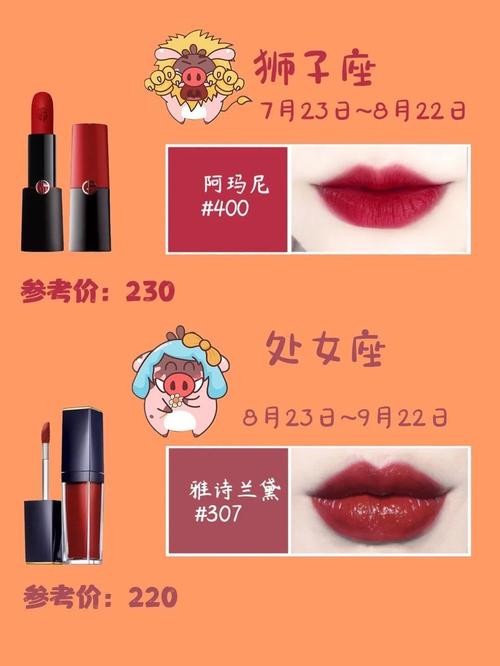 十二星座专属口红 十二星座化身神兽