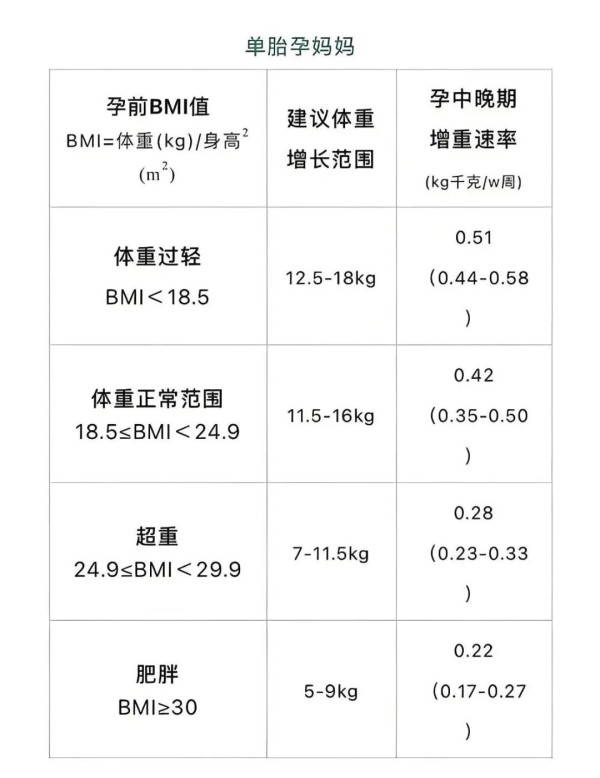 内容图片