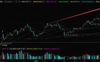 狂涨600%！A股最大游戏公司，真的爆了