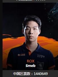 LOL中韩赛区全明星名单出炉 厂长接着对抗Faker小花生？