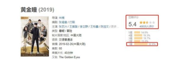 为啥说杨天真带张艺兴要糊了合约多久？杨天真不宣传张艺兴打压他