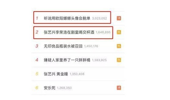 为啥说杨天真带张艺兴要糊了合约多久？杨天真不宣传张艺兴打压他