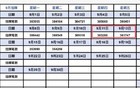 上海紧急下架了3.5万套二手房