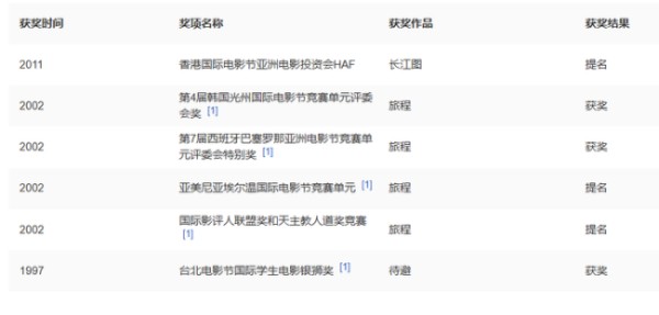辛芷蕾主动与前经纪人和解，是红了提前排雷还是心存感激大气原谅？ 过往恩怨今朝释怀