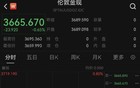 黄金、白银跳水！美联储，连续降息50个基点？