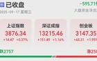 今夜，重磅靴子落地！科技牛全面爆发！