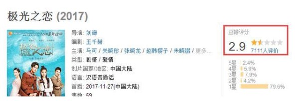 《极光之恋》中的舅舅和外甥，戏外可是亲兄弟