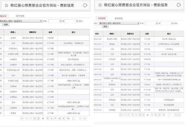 王源和韩红是什么关系？韩红频频引荐王源因是其干儿子？