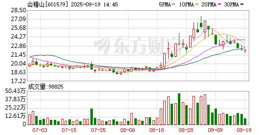 K图 601579_0