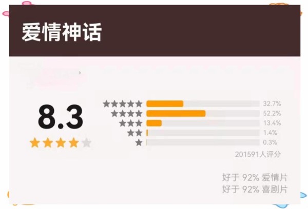 索菲亚·罗兰：从战乱童年到国际影后的璀璨人生