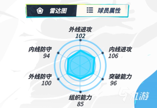 全明星街球派对海沃德属性是什么 海沃德技能属性盘点