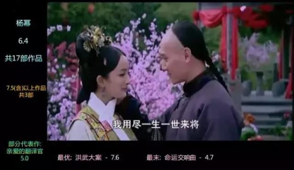 郑爽热巴赵丽颖作品豆瓣均分大排名，谁才是剧圈口碑之王？