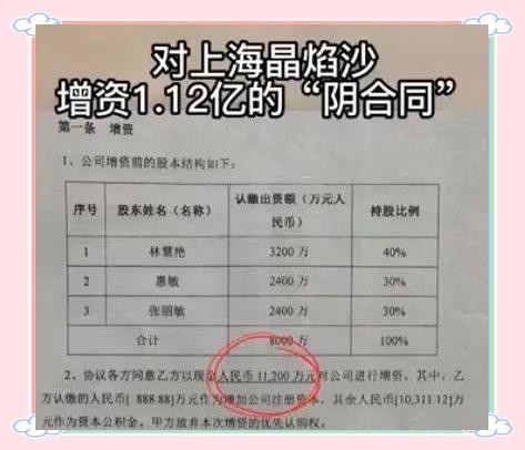 揭秘明星片酬的洗钱手法与资本市场操作
