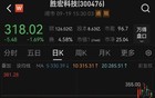 2700亿大牛股定增落地