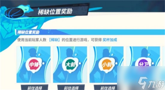 全明星街球派对有哪些厉害的中锋 全明星街球派对厉害的中锋推荐
