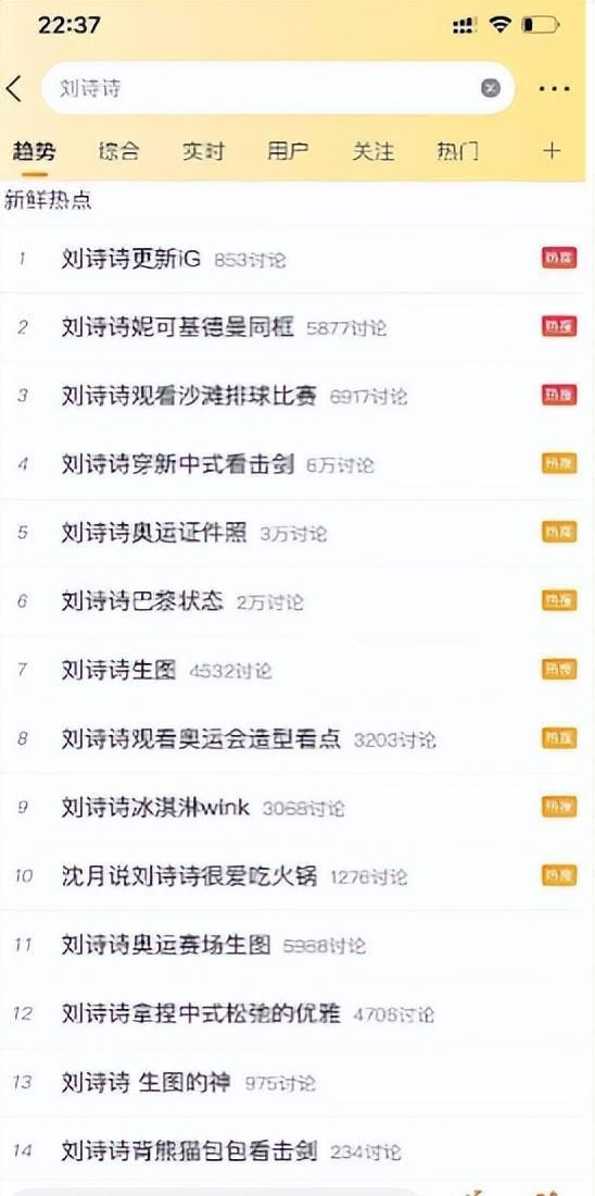 如何让明星回复你微博