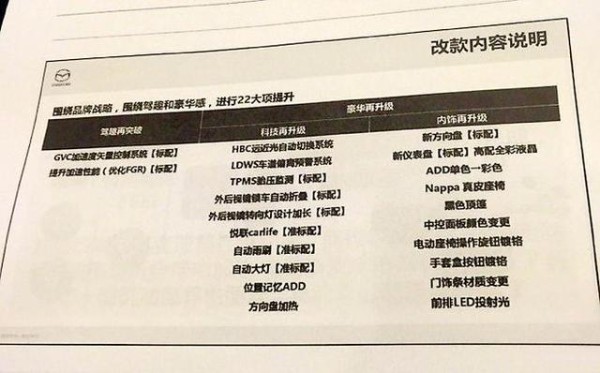 接替锐志&ldquo;泡妞神车&rdquo;的地位，这款日系车够资格吗？