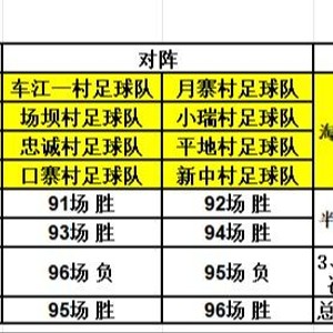 “村超”最美啦啦队场外助威 看倒挂金钩如何练成?