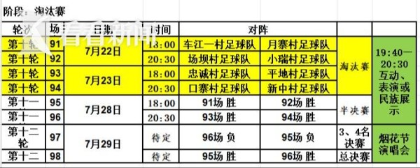 贵州“村超”赛程安排