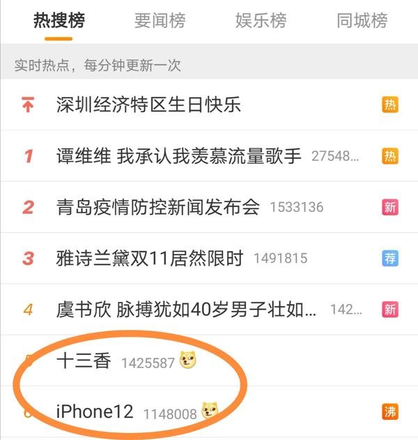 iPhone12带火了“十三香”：iPhone12不值得入手?因为王守义说13香