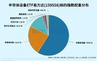 刚刚！全线大爆发