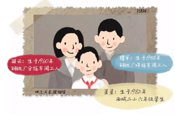 王源新片发布角色故事，刘星爸妈为钢铁厂工人，粉丝：不愧是刚哥