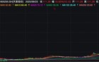 浙江知名上市公司突发公告：今起停牌！