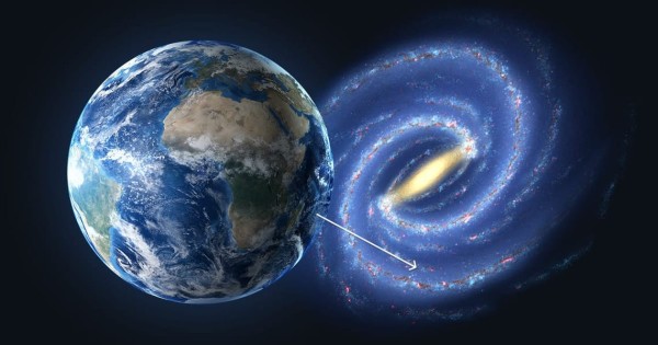Where are we in the Universe Infographics preview
