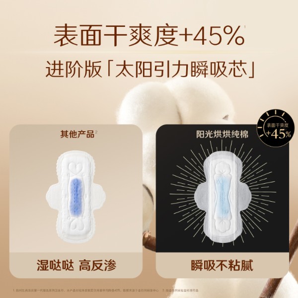 【u152.com卫生巾07】女明星用什么牌卫生巾最好：【宁艺卓同款】高洁丝阳光烘烘奢爽纯棉240mm超薄日用卫生巾2164