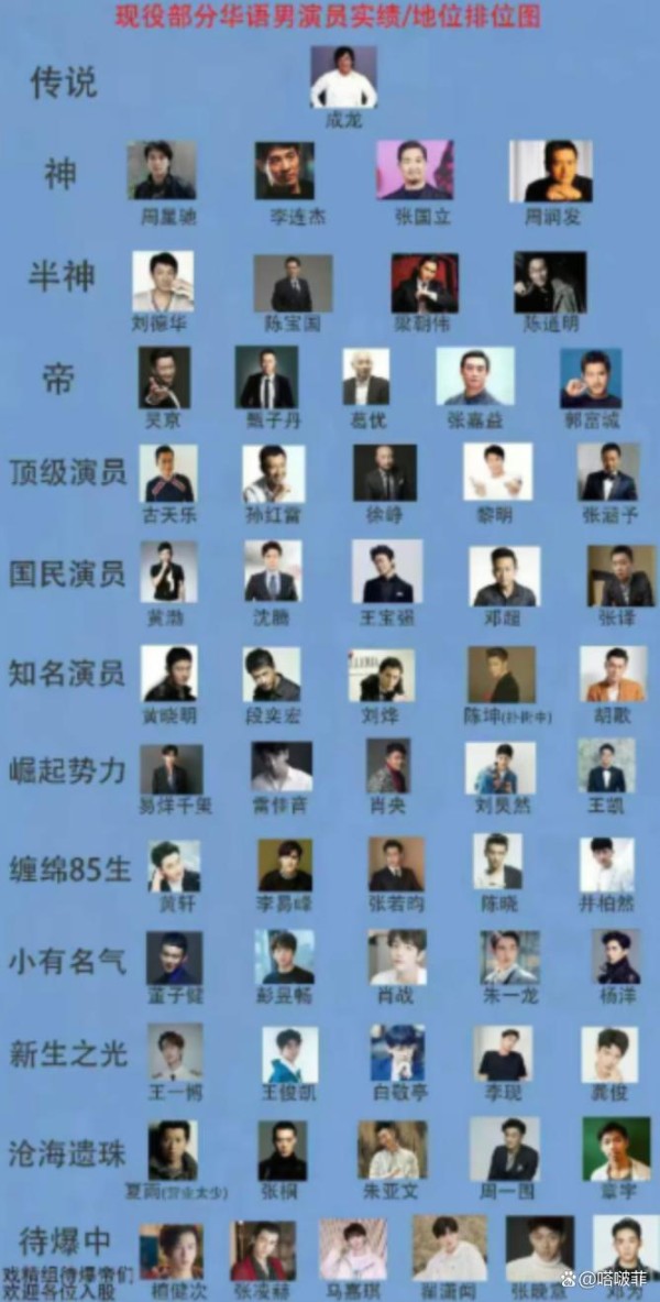 国民级男艺人恋情即将曝光，网友纷纷猜测是谁家艺人！