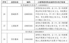 多省明确！400万以下项目不用公开招标