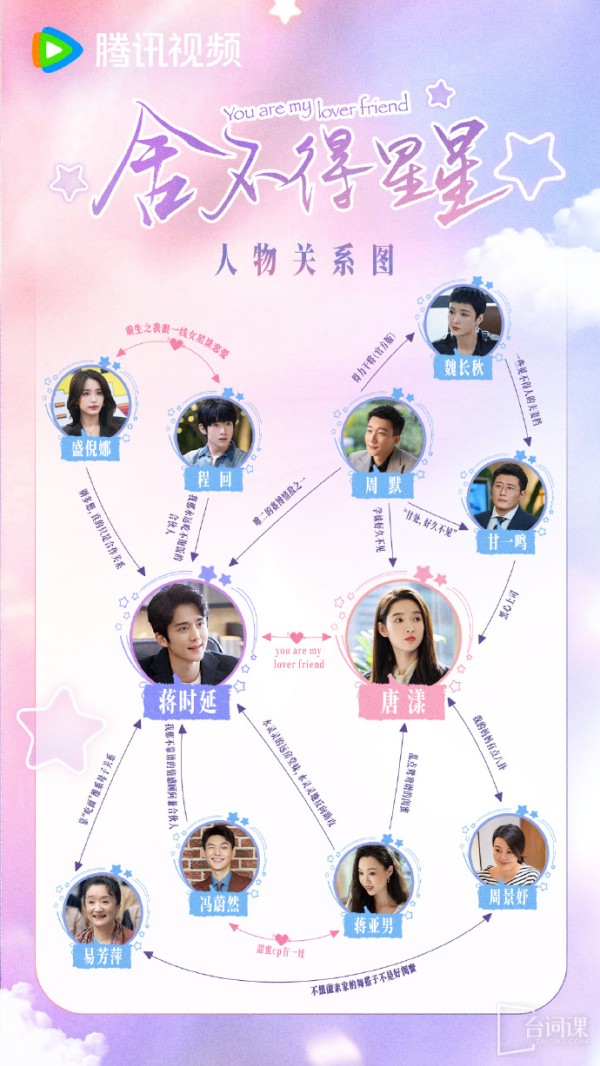 《舍不得星星》人物关系是什么