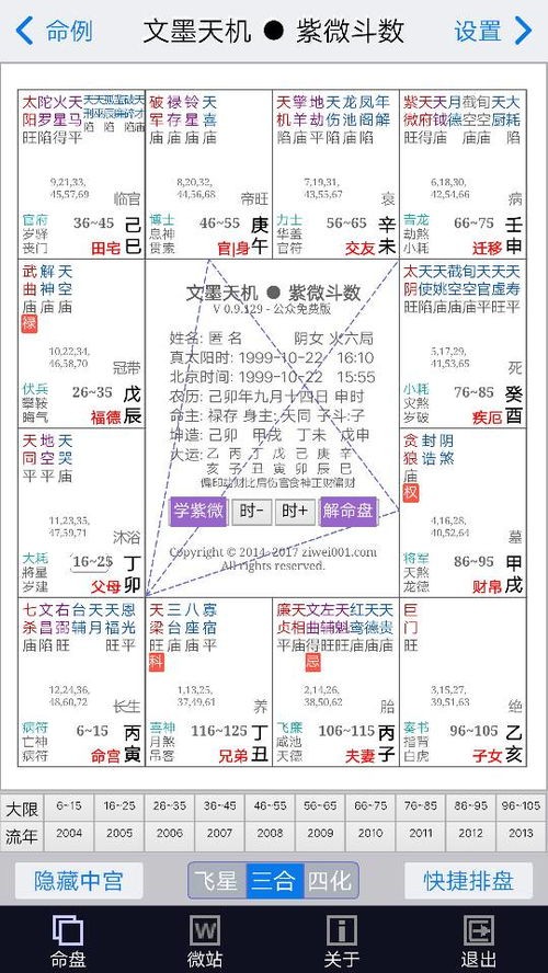 武曲星入田宅宫：紫微斗数揭秘，家宅运势大解析！