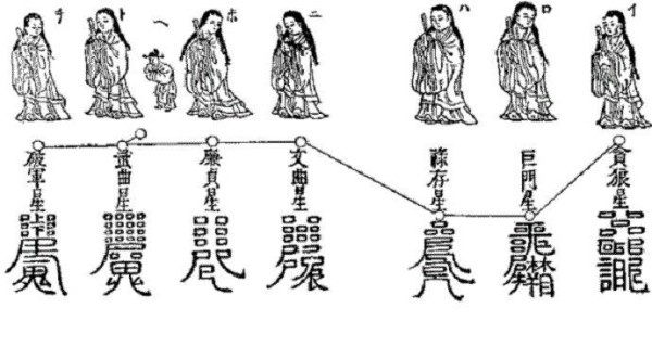 武曲在子女宫是什么意思