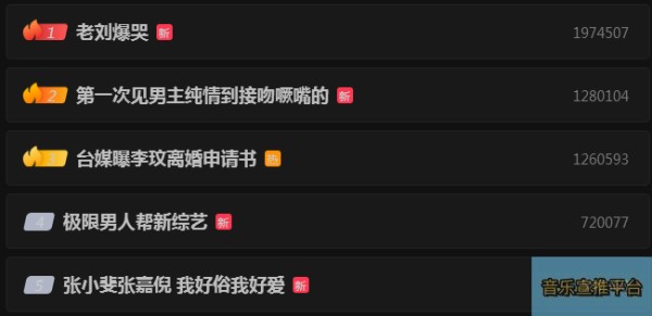 明星打榜.png