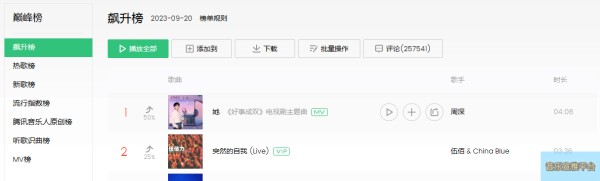 打榜是什么意思，怎么给喜欢的明星打榜