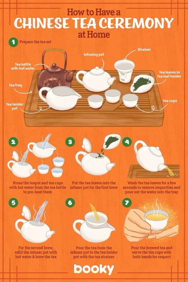 Traditional Chinese tea ceremony setup with teapot and cups