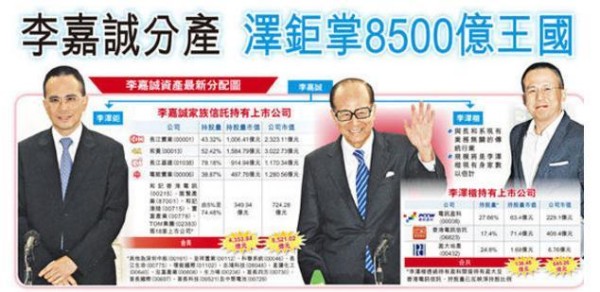 李嘉诚为何选择李泽钜作为接班人, 而不是商业能力更强的李泽楷