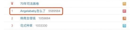 Angelababy怎么了？深夜发文似有深意，网友：为离婚做准备