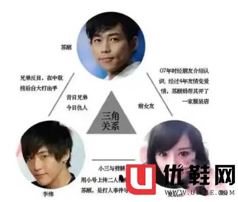 苏醒好男人什么梗 金星为什么说苏醒好男人