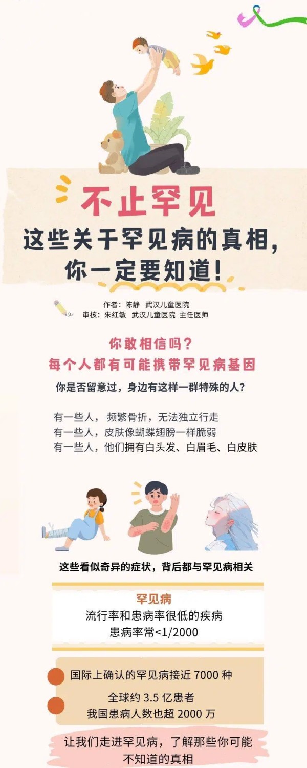 这些关于罕见病的真相，你一定要知道