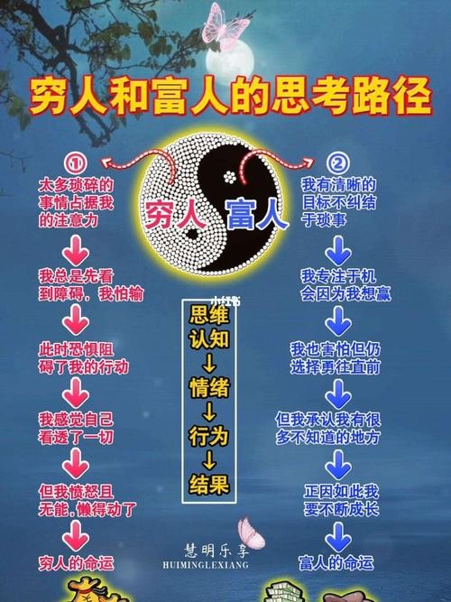 什么面相有商业头脑思维
