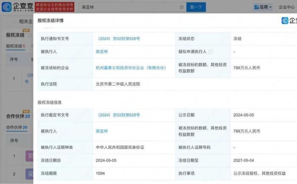 股权冻结信息：高盛林持有杭州鑫盛叉叉科技有限公司股权被冻结至2027年9月4日