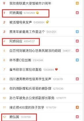 阿娇婚变：12年前犯下的错不可原谅？还爱陈冠希成离婚首因