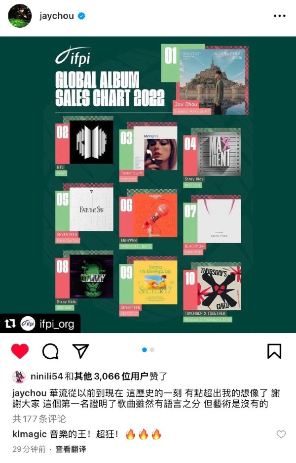 周杰伦为什么力挺陈冠希？当年我被F4围住，只有他站出来帮忙