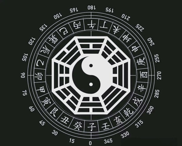 解析明星八字:揭秘成功与命运的密码