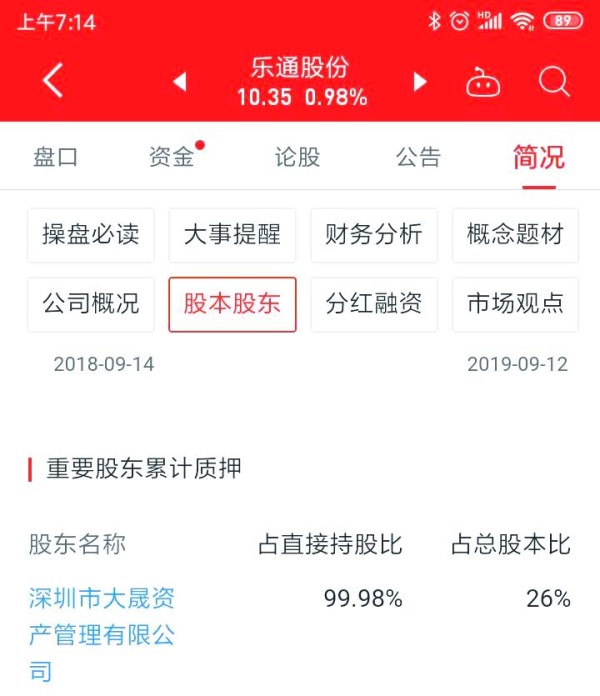 周镇科如何化解乐通股份的重组困境和财务压力