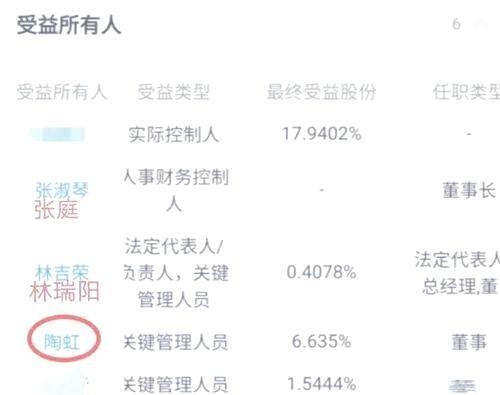 张庭与陶虹:荧屏姐妹花背后的商业友谊