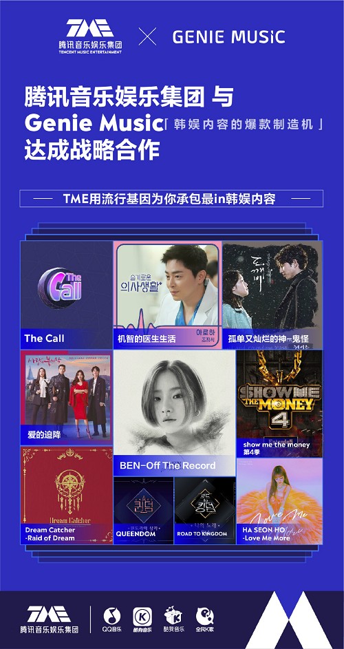 腾讯音乐娱乐集团与“顶流”Genie Music达成战略合作 打造最先锋的韩语音乐歌单