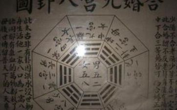 八字夫妻星查询 旺衰与远近都有影响